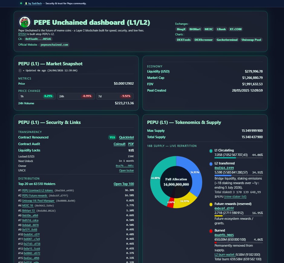 PEPU ecosystem tools screenshot